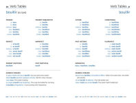 Alternative view 2 of Collins Easy Learning French - Easy Learning French Verbs