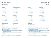 Alternative view 3 of Collins Easy Learning French - Easy Learning French Verbs