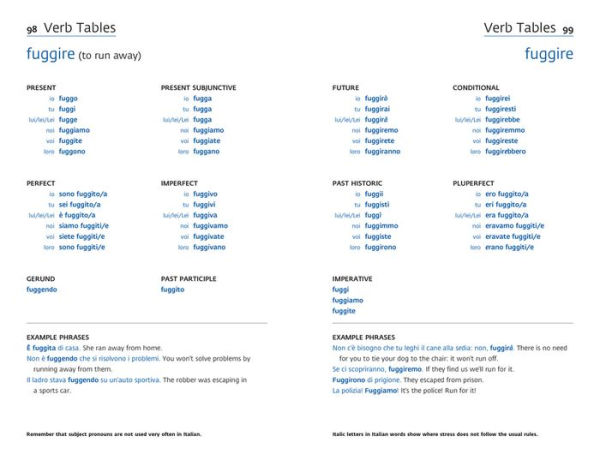 Collins Easy Learning Italian - Easy Learning Italian Verbs