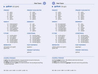 Alternative view 6 of Collins German Dictionary: Pocket Edition