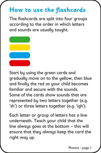 Phonics Flashcards: 52 Cards