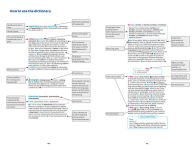 Alternative view 3 of Collins COBUILD Intermediate Learner's Dictionary