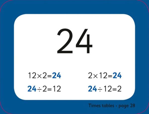 Times Tables Flashcards