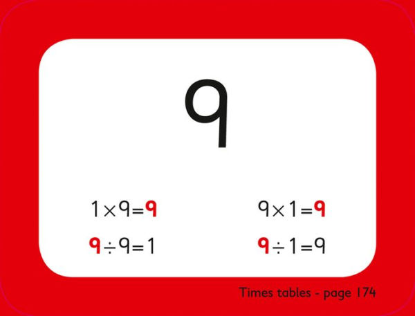 Times Tables Flashcards