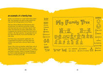 Alternative view 5 of Create Your Own Happy for Teenagers