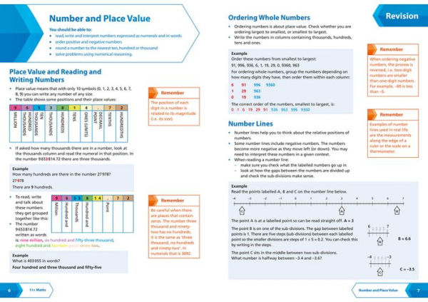 Maths Complete Revision, Practice & Assessment for GL: 11+
