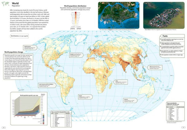 Collins World Atlas: Reference Edition