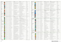 Alternative view 4 of Collins World Atlas: Essential Edition