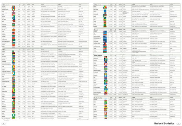 Collins World Atlas: Essential Edition