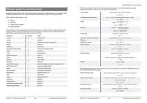 Alternative view 6 of AQA GCSE Science (9-1) Equations Practice Pack