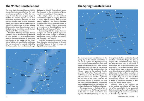 2022 Guide to the Night Sky: A Month-by-Month Guide to Exploring the Skies Above North America