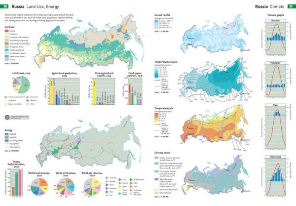 Collins School Atlas