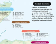 Alternative view 2 of Munros and Corbetts Pocket Map: Discover Scotland's highest peaks