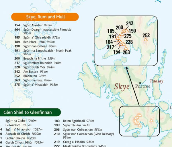 Munros and Corbetts Pocket Map: Discover Scotland's highest peaks