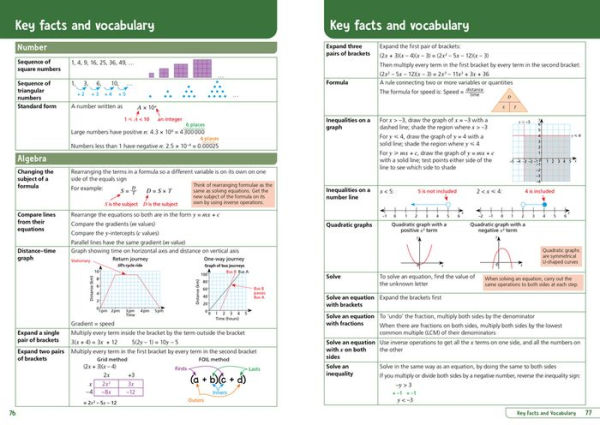 KS3 Maths Year 9: Organise and retrieve your knowledge: Ideal for Year 9