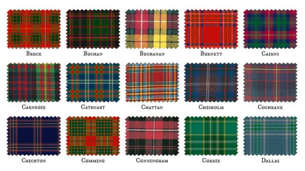 Collins Clans and Tartans Map of Scotland: Over 170 Arms, Official Insignia, Crests and Tartans of Scottish Clans