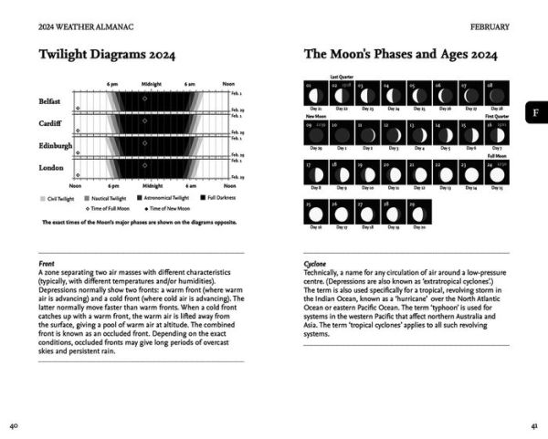 Weather Almanac: A Guide to 2024