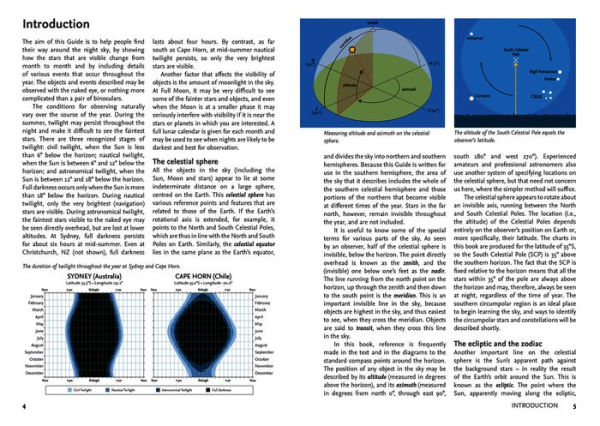 2024 Guide to the Night Sky Southern Hemisphere: A Month-By-Month Guide to Exploring the Skies Above Australia, New Zealand and South Africa