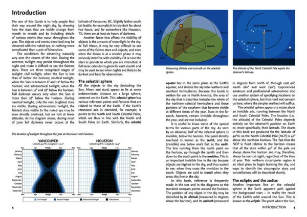 2024 Guide to the Night Sky: A Month-By-Month Exploring Skies Above North America