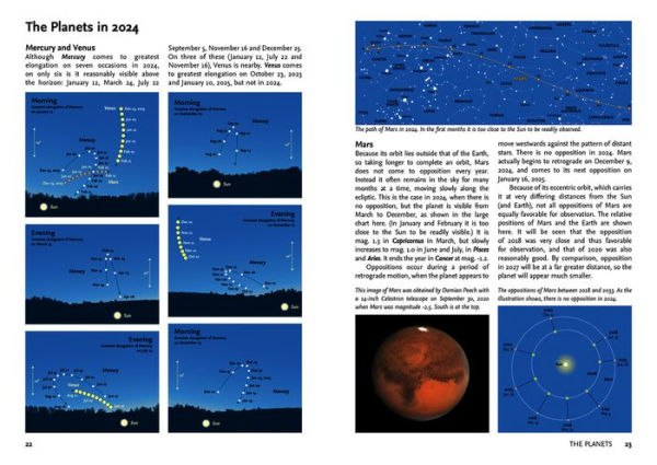 2024 Guide to the Night Sky: A Month-By-Month Exploring Skies Above North America