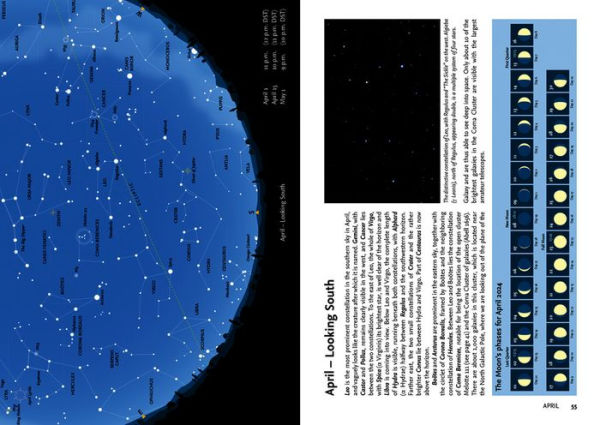 2024 Guide to the Night Sky: A Month-By-Month Exploring Skies Above North America