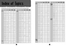 Alternative view 6 of Collins GCSE Science 9-1 - EDEXCEL GCSE 9-1 MATHS HIGHER EXAM SKILLS WORKBOOK: Interleaved command word practice
