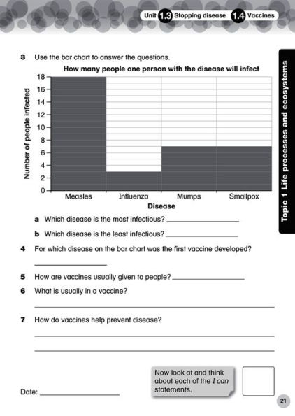 Collins International Primary Science: Progress Book 4 (Student's Book)