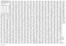 Alternative view 3 of Liverpool A-Z Pocket Street Map