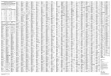 Alternative view 6 of Liverpool A-Z Pocket Street Map