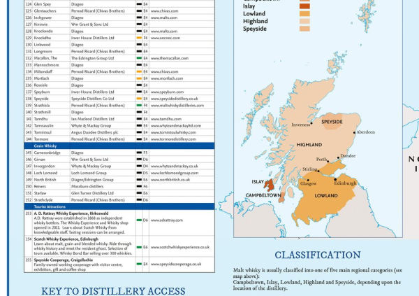 Whisky Map of Scotland: Discover where Scotland's national drink is produced