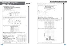 Alternative view 6 of White Rose Maths: Edexcel GCSE 9-1 Higher Student Book 2