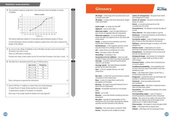 White Rose Maths: Edexcel GCSE 9-1 Higher Student Book 2