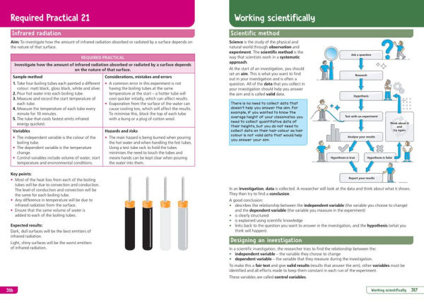 Collins GCSE Science 9-1: AQA GCSE 9-1 Combined Science Trilogy Higher: Organise and Retrieve Your Knowledge