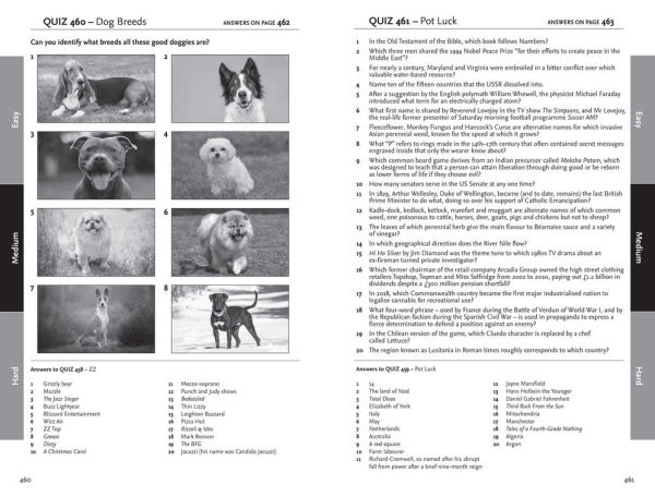 Collins Pub Quiz: easy, medium and hard questions with picture rounds