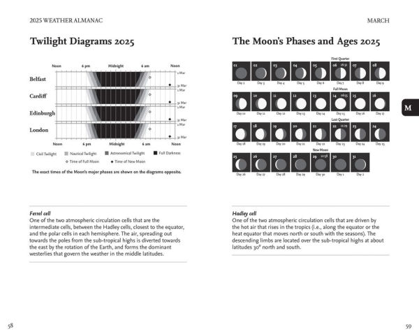 weather Almanac 2025: The perfect gift for nature lovers and watchers