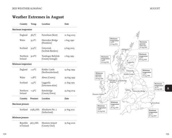 weather Almanac 2025: The perfect gift for nature lovers and watchers