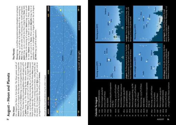 2025 guide to the Night Sky (North America): A month-by-month exploring skies above North America