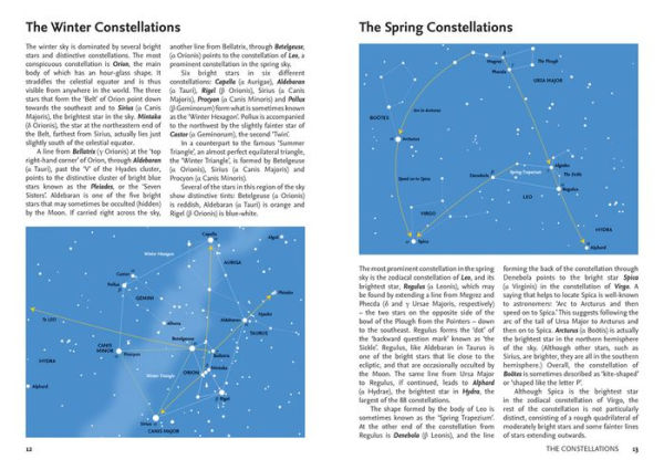 2025 guide to the Night Sky (Britain and Ireland): A month-by-month exploring skies above Britain Ireland