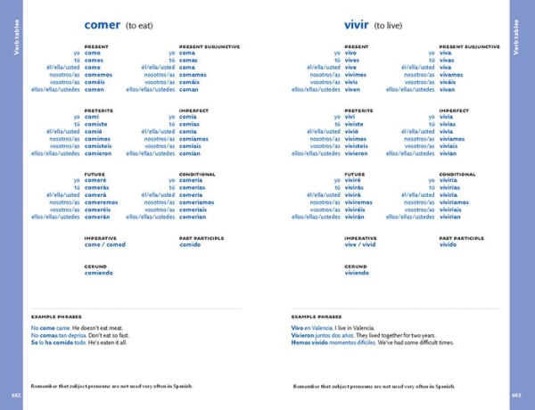 Easy Learning Spanish Dictionary: Trusted support for learning
