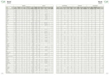 Alternative view 3 of Collins World Atlas: Complete Edition