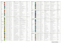 Alternative view 4 of Collins World Atlas: Paperback Edition