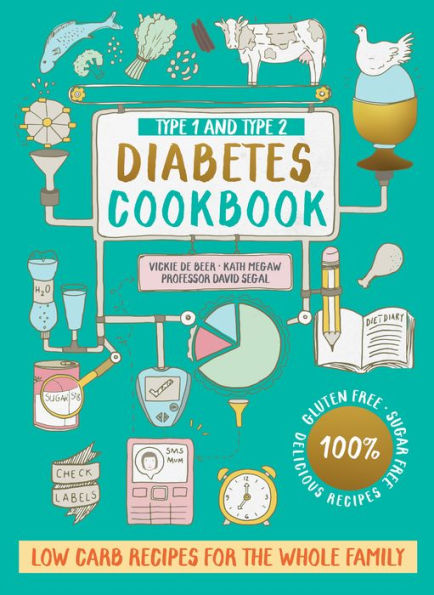 Type 1 and 2 Diabetes Cookbook: Low carb recipes for the whole family