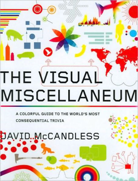 The Visual Miscellaneum: A Colorful Guide to the World's Most Consequential Trivia