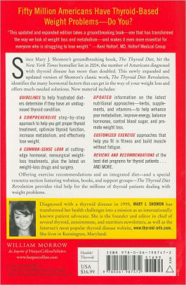 100 squats a day weight loss 15 pounds Look forward 100 squats a day weight loss 15 pounds revolution article