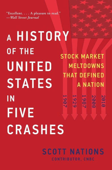 a History of the United States Five Crashes: Stock Market Meltdowns That Defined Nation