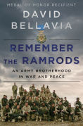 Military Biography