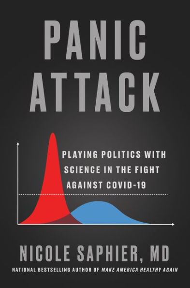 Panic Attack: Playing Politics with Science in the Fight Against COVID-19