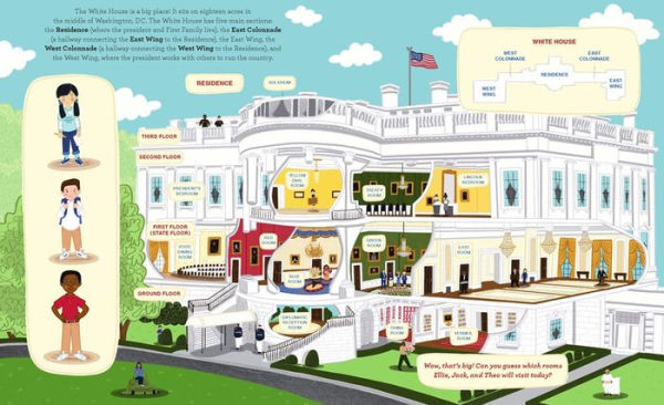 The White House: A Meet the Nation's Capital Book