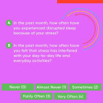 Alternative view 4 of The 5 Resets: Rewire Your Brain and Body for Less Stress and More Resilience