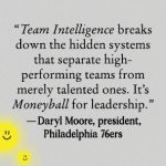Alternative view 3 of Team Intelligence: How Brilliant Leaders Unlock Collective Genius